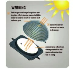 Aquaforte Externe Solar Heating 11 Aquaforte Externe Solar Heating -Prestigea Winkel image 1608 2271