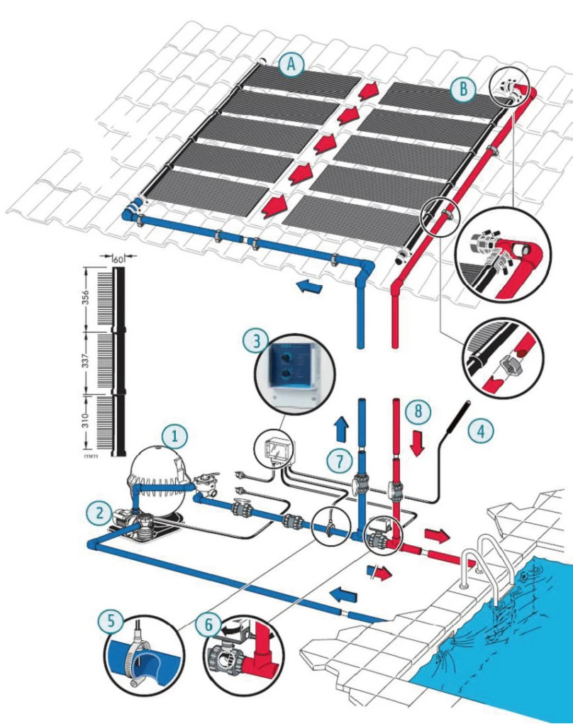 Zwembad Solar Collector 2,00 X 1,20m 4 Zwembad Solar Collector 2,00 X 1,20m - Afbeelding 2